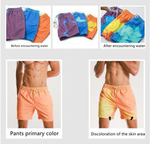 Load image into Gallery viewer, Hot selling Children&#39;s color changing quick-drying shorts
